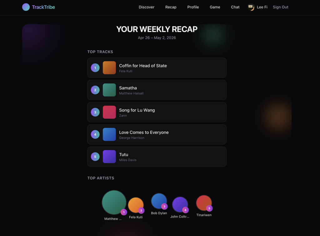 TrackTribe Recap